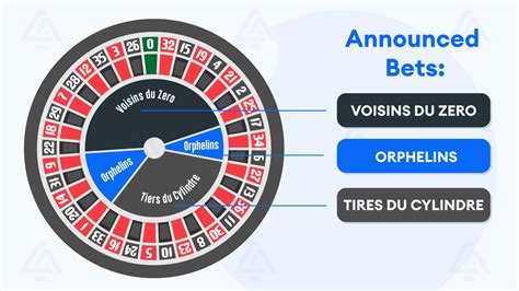 roulette tier bet.